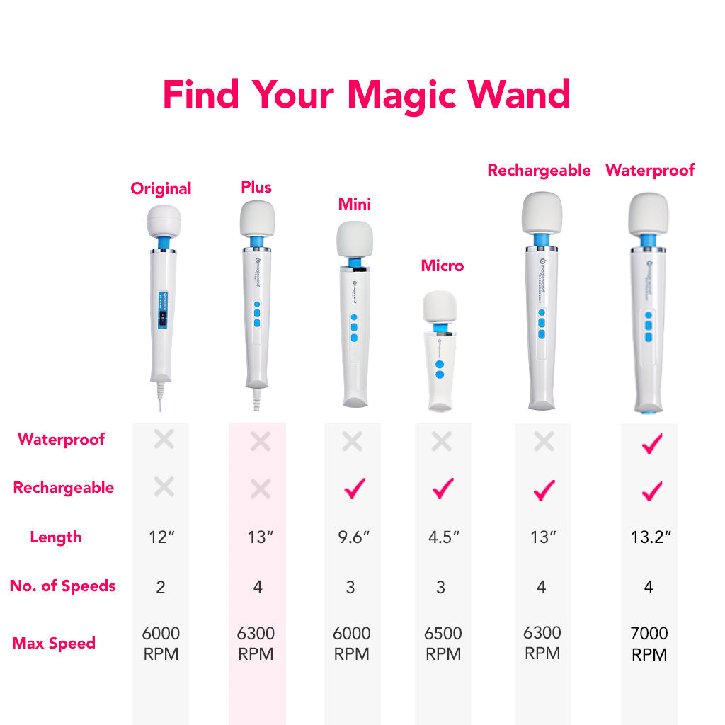 MAGIC WAND PLUS